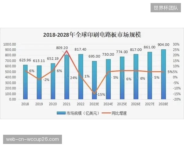 鲁姆与巴库纳两位老将坐镇中轴线，他们的丰富经验是财富也可能成为体能隐患。